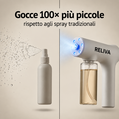 RELIVA™ Pistola Neutralizza Odori
