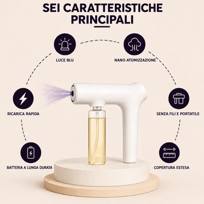 RELIVA™ Pistola Neutralizza Odori