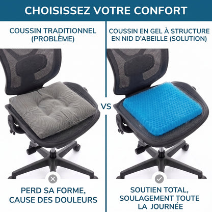 Coussin en Gel Reliva