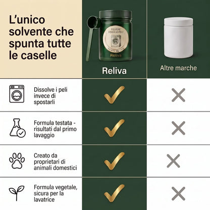 Reliva Polvere Dissolvi-Peli