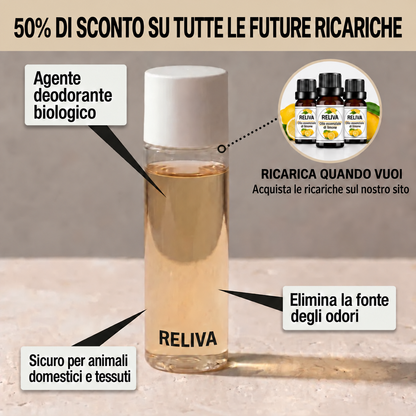 RELIVA™ Pistola Neutralizza Odori