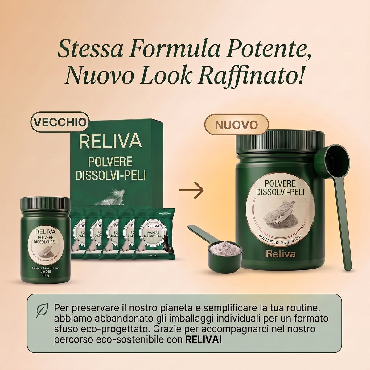 Polvere Dissolvi-Peli
